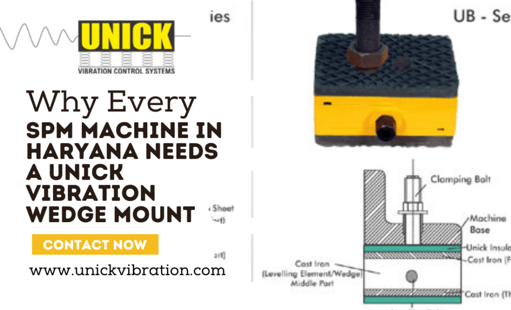 SPM Machine in Haryana Needs a Unick Wedge Mount