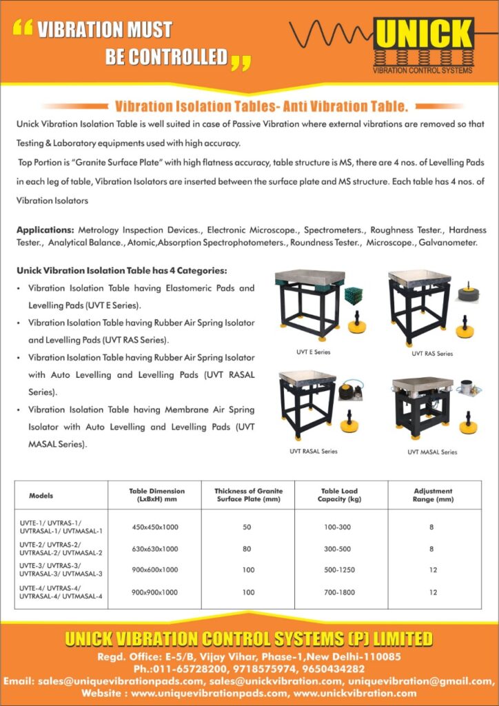 Isolation Table Isolation Table