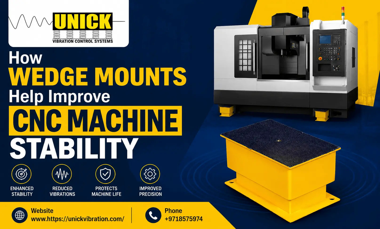 How Wedge Mounts Help Improve CNC Machine Stability