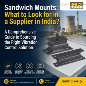 What to Look for in a Sandwich Mount Supplier in India